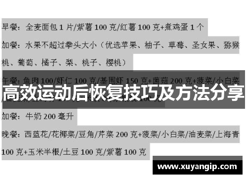 高效运动后恢复技巧及方法分享