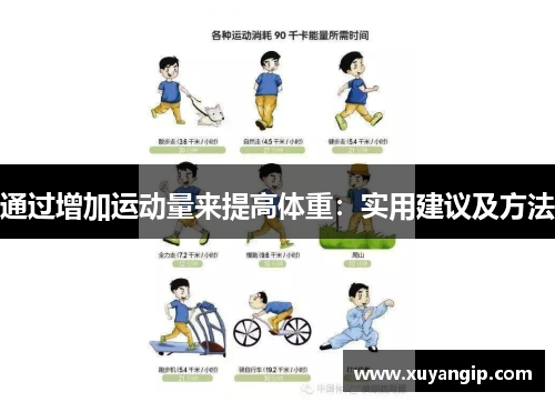 通过增加运动量来提高体重：实用建议及方法